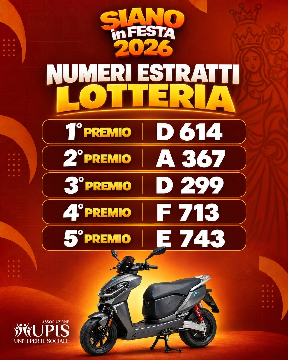 Numeri estratti lotteria 2026: primo D 614, secondo A 367, terzo D 299, quarto F 713, quinto E 743.